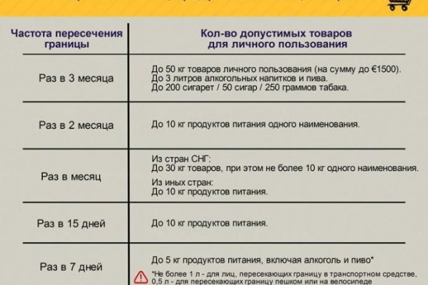 Kra31.cc