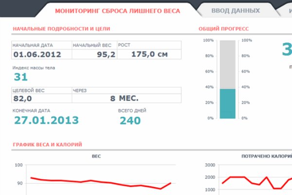 Рабочая ссылка на кракен