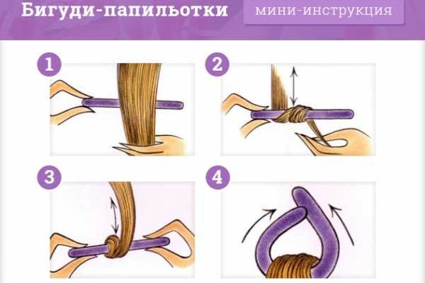Кракен нарко